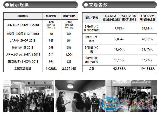 日本东京国际灯具展展览会(LIGHTING FAIR)