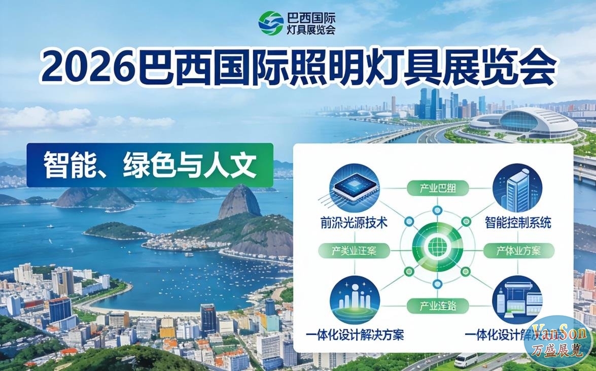 2026巴西国际照明灯具展览会