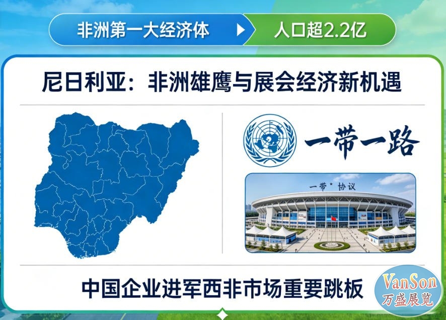 2026年尼日利亚展会全攻略与市场机遇深度解读