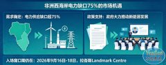 NNEPIE 2026：尼日利亚新能源展，抢占非洲能源风口